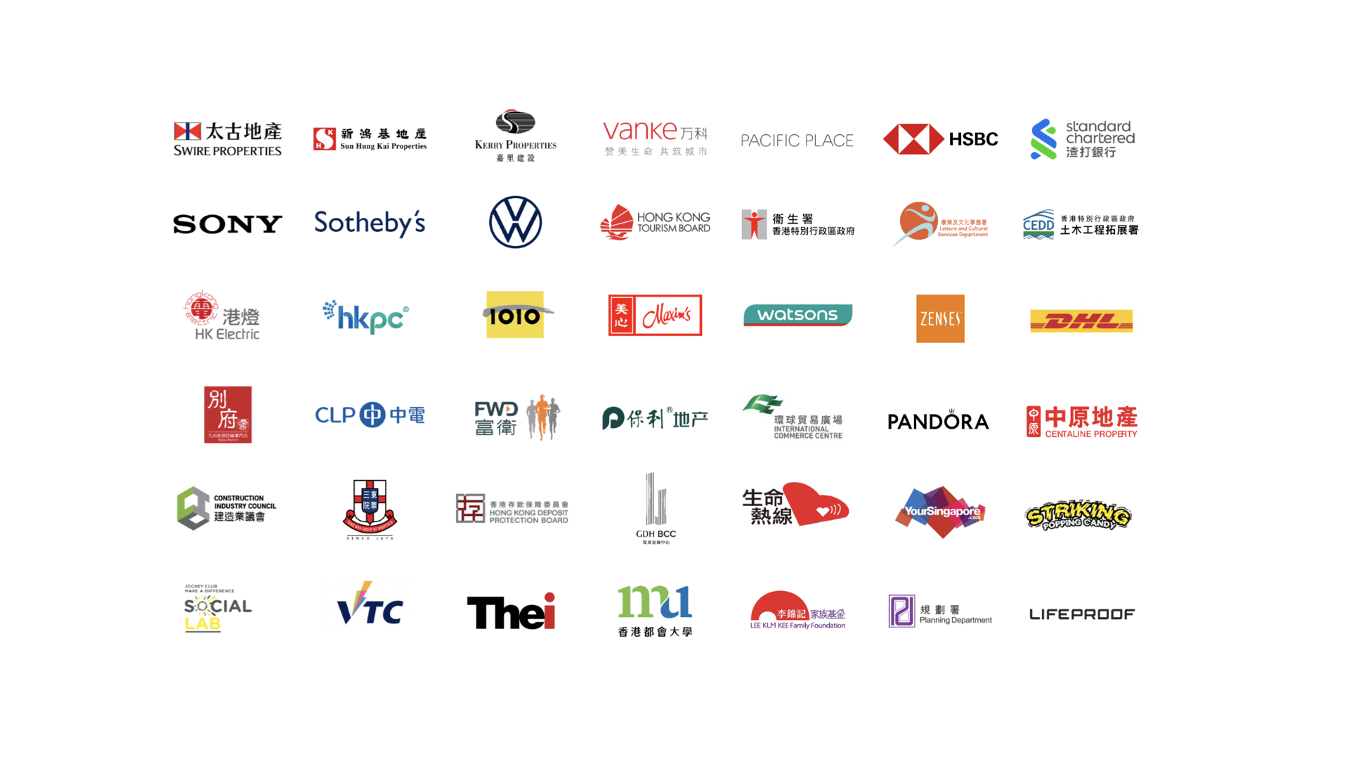 Our Clients
